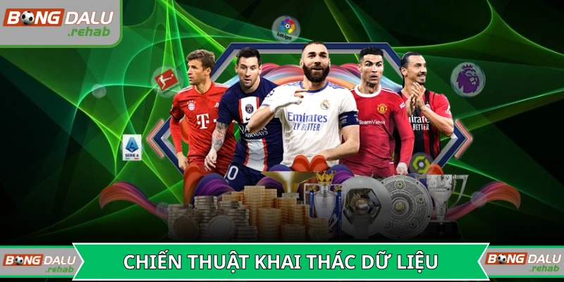 Chiến thuật khai thác dữ liệu hiệu quả