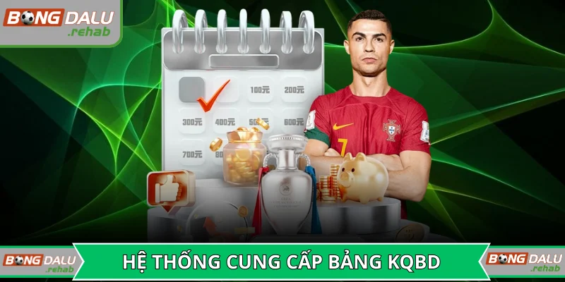 Hệ thống cung cấp bảng kết quả bóng đá trực tuyến