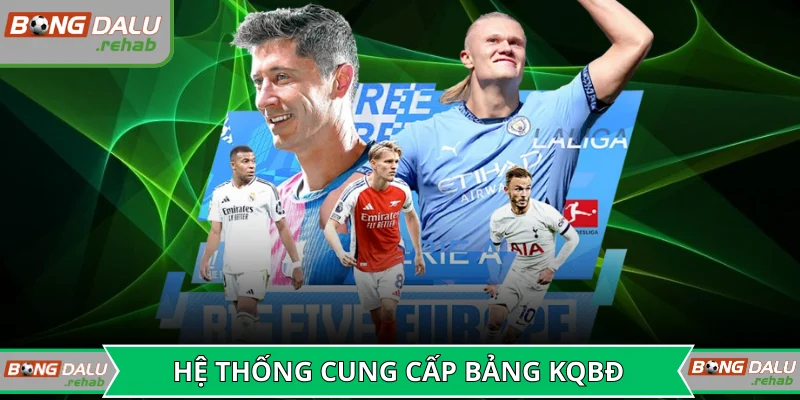 Hệ thống cung cấp bảng kết quả bóng đá thường xuyên