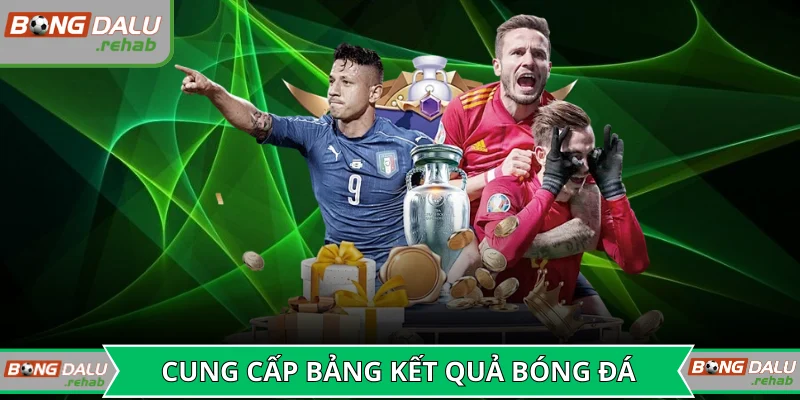 Hệ thống cung cấp bảng kết quả bóng đá trực tuyến