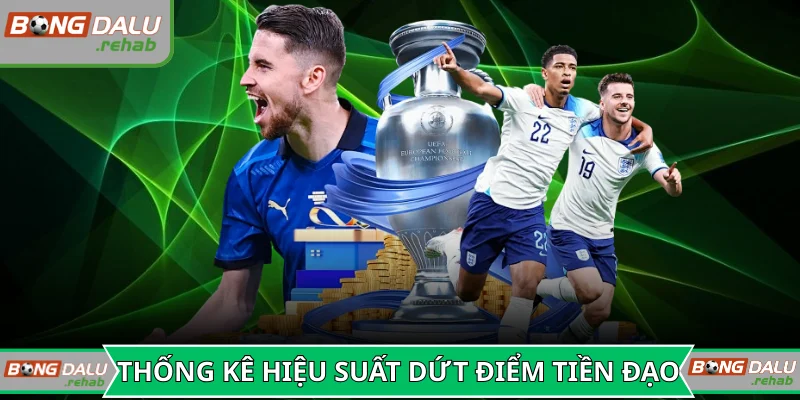 Thống kê hiệu suất dứt điểm của các tiền đạo